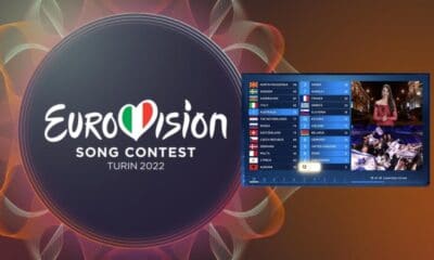 eurowizja głosowanie punktacja