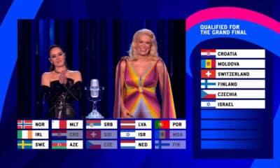 eurowizja punktacja głosowanie 2023